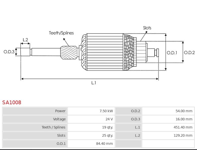 12V 12T 7.5KW 42MT Starter Motor For Delco Series 10461021 10461032 10461034 10461046 10461050 10461
