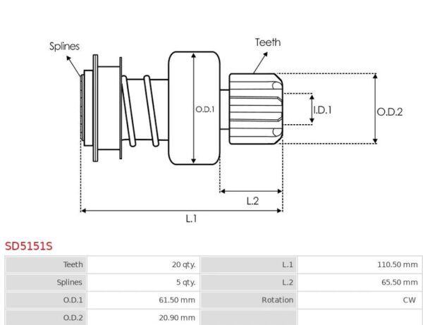 BENDIX CLUTCH 20 SPLINES MITSUBISHI CW CLUTCH ONLY 1