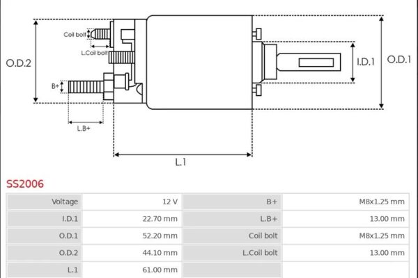 SOLENOID 12V NISSAN SENTRA LANGLEY PULSER